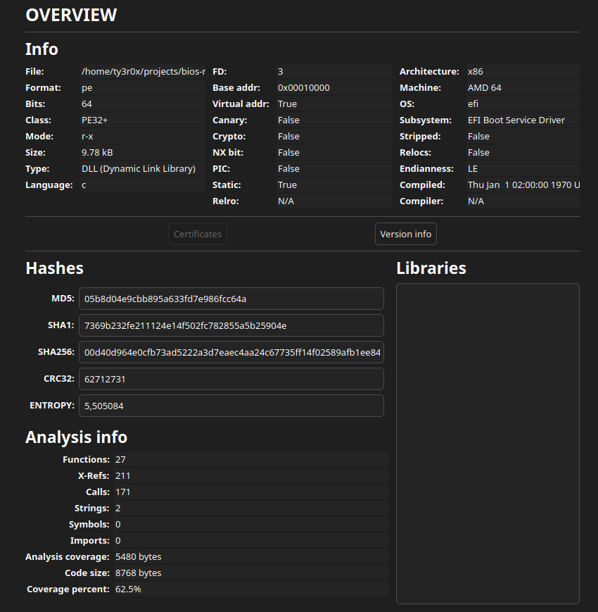 Cutter Metadata